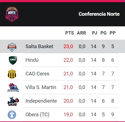 Tabla.jpg