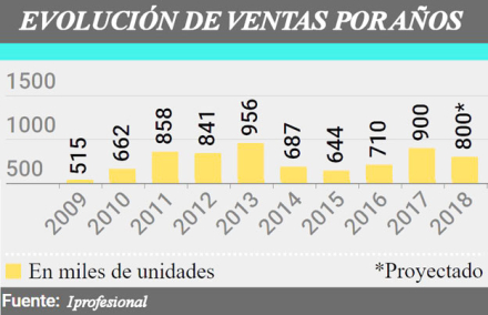 ventas.jpg