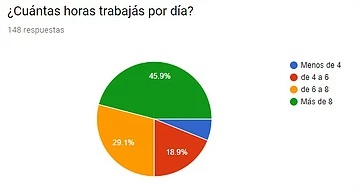 HORAS.JPG