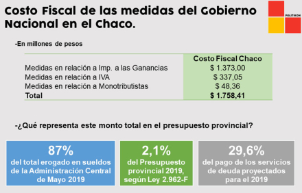 GRAFICO-COPAR.jpg