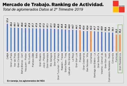 Gran-Resistencia---Mercado-.jpg