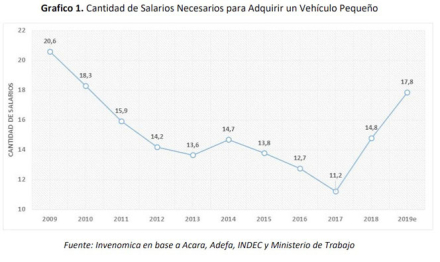 grafico.jpg