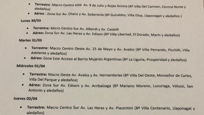 Este fin de semana comienza un operativo de desinfección en Resistencia