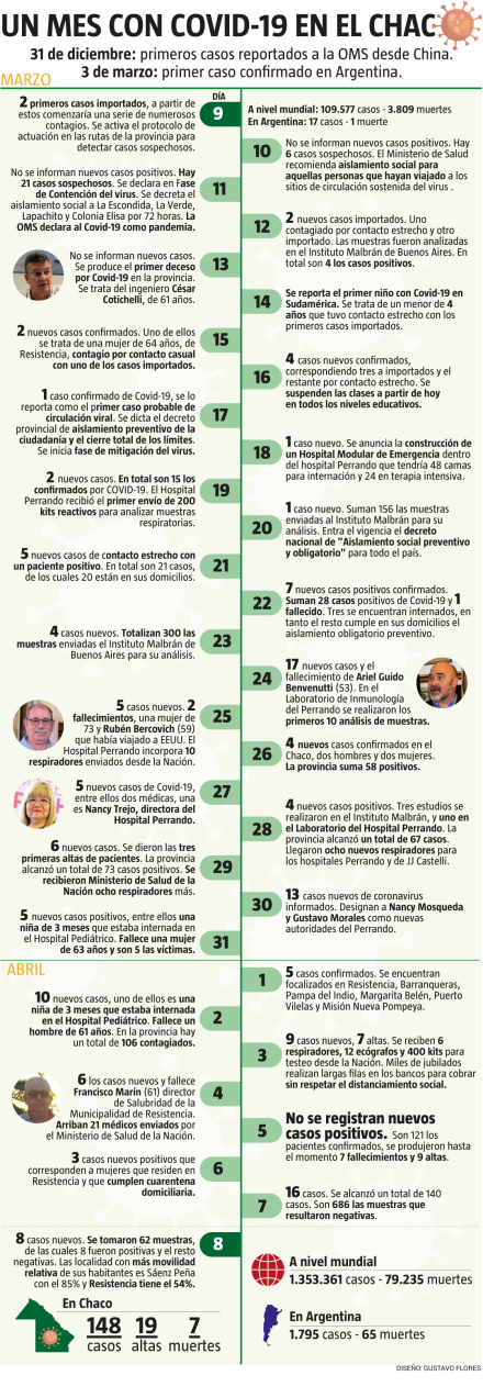 linea-de-tiempo.jpg