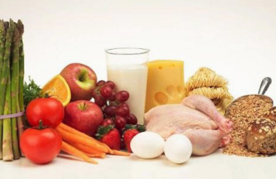 La alimentación: necesidad básica prioritaria