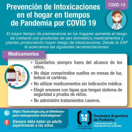 Intoxicacion_1 Medicamentdos.png