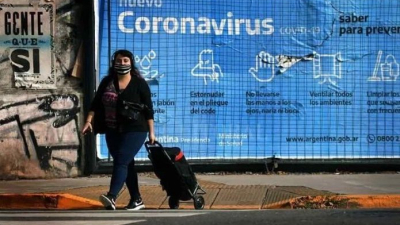 Coronavirus: confirmaron 10.933 casos nuevos y 199 muertes en las últimas 24 horas