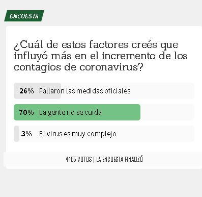 captura encuesta covid.JPG