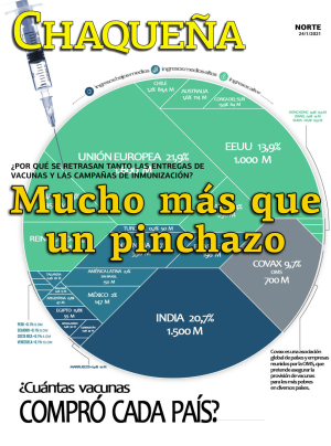 Mucho más que un pinchazo