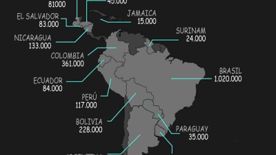 El sistema Covax entregó 32 millones de dosis de vacunas a 70 países
