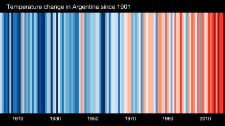 climatico.jpg