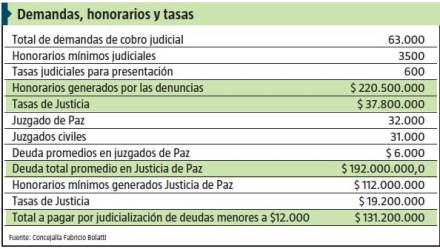 tasa judicial.JPG