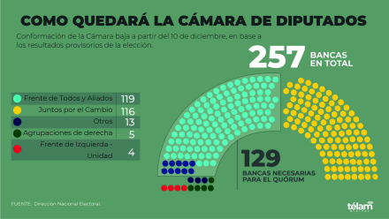 diputados.jpg