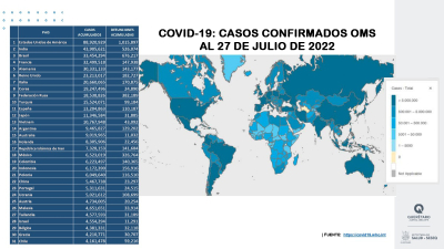 Séptima ola : contagios de Covid-19 en Japón alcanzan nuevo récord