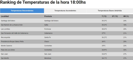 temperatura.jpg