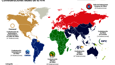 Qatar, Ucrania y Rusia: la diplomacia de la FIFA