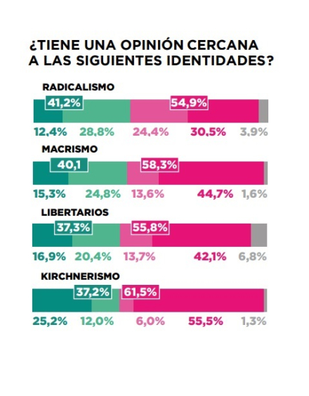 identidad.jpg