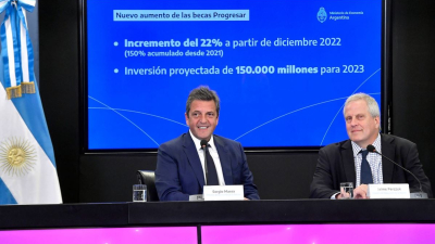 El Gobierno anunció un aumento del 22% para las becas Progresar