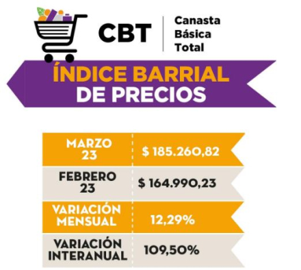 CBT marzo.JPG