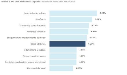 Cappítulos.JPG
