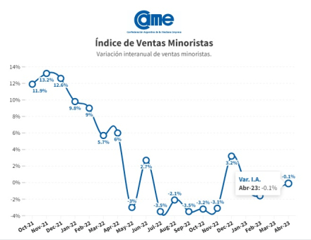 came informe abril 2023a.jpg