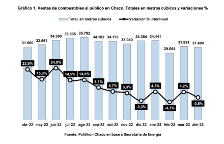 combus abril.JPG