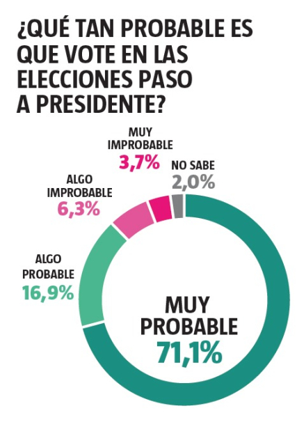 grafico 1.jpeg