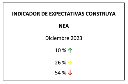 Construya2.jpg