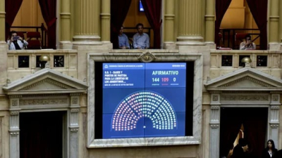 La Ley Ómnibus se aprobó en general y comienza una puja por la votación en particular de los artículos clave