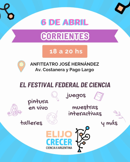 corrientes.jpeg