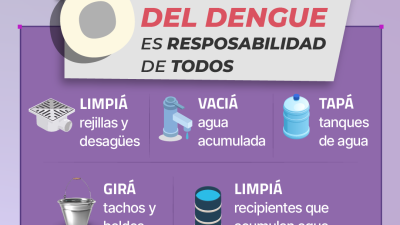 En Barranqueras, continúan las acciones contra el dengue