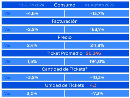 consumo2.jpg