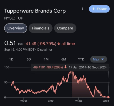 tupper1.jpg