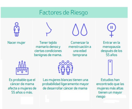 factores de.jpg