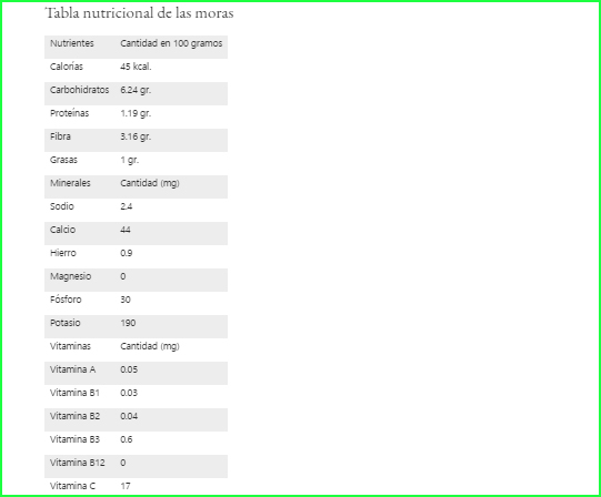 tabla01.jpg