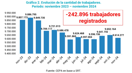 Informe cepa 05.jpg