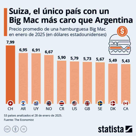big-mac.jpg