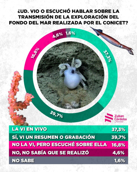 conicet15.jpg