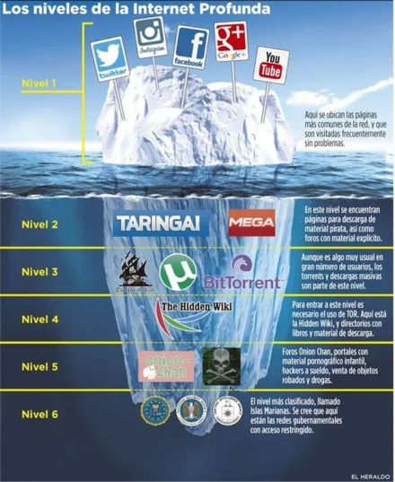 deepweb2.jpg