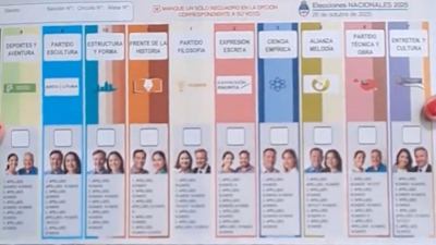 Legislativas: agrupaciones sabrán su lugar en la Boleta Única de Papel