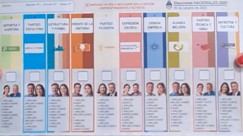 Legislativas: agrupaciones sabrán su lugar en la Boleta Única de Papel