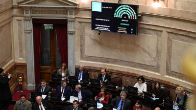 Rechazo al veto: qué cambia en pensiones y pagos a prestadores