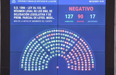 La restricción al uso de los DNU vuelve al Senado