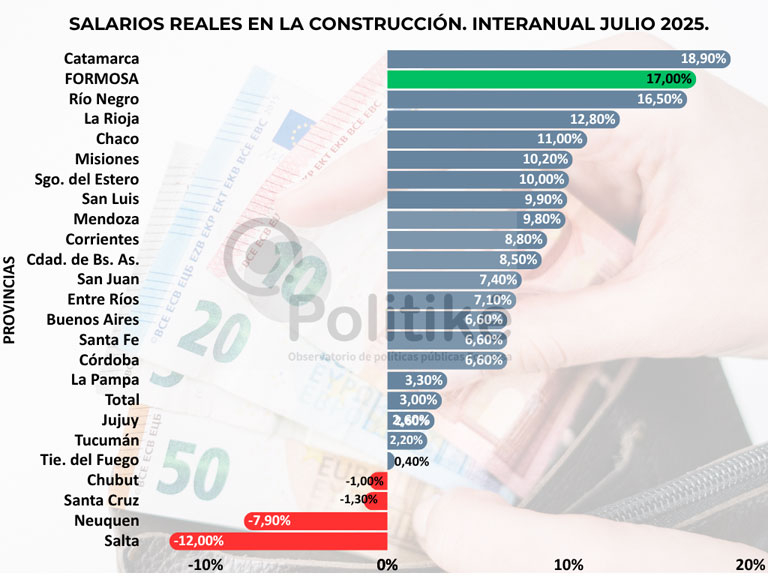 Politiké-gráficos-(2).jpg