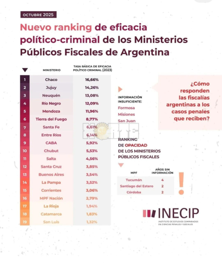 tabla.jfif