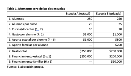 Educ-graf01.jpg