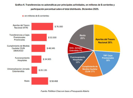 Fondos 2.JPG