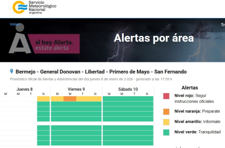 alertas.jpg
