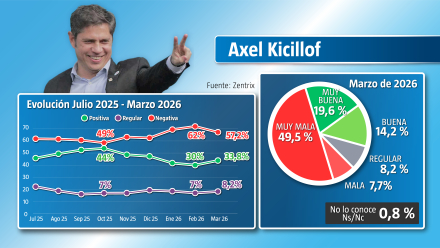 IMAGEN KICILLOF.jpg.jpeg