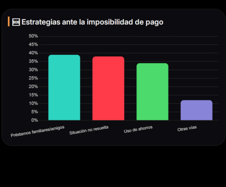 endeudamientio06.jpg